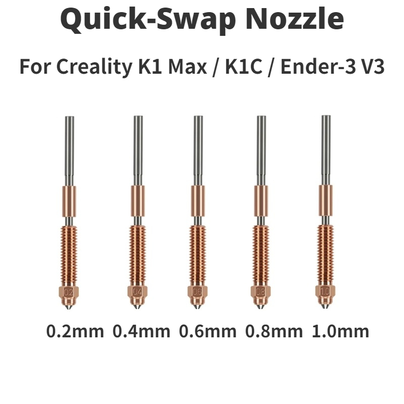Creality K1C_K1 Max_Ender-3 V3 - Model Kit Unicorn incelemesi ve fiyatı