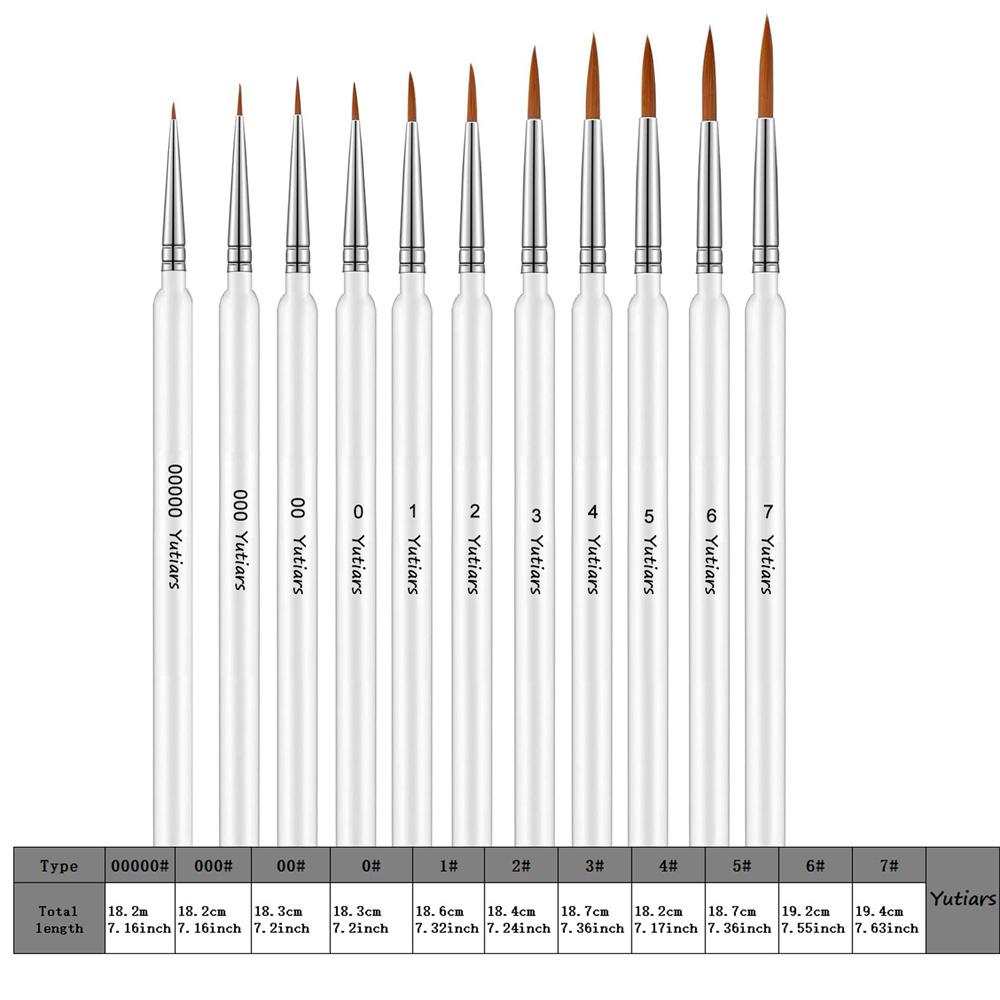 Ahşap Saplı 14 Parça İnce Deta - Metallic Paint Set incelemesi ve fiyatı