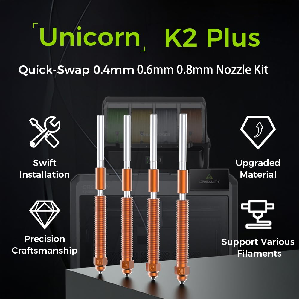 1/2/3PCS Creality K2 Plus Unic - Model Kit Unicorn incelemesi ve fiyatı