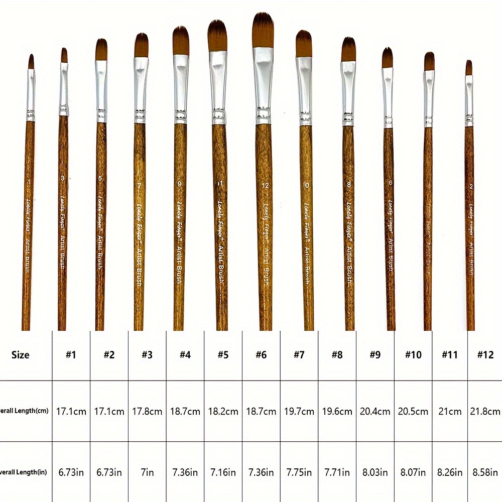 12 adet Profesyonel Sanatçı Fı - Metallic Paint Set incelemesi ve fiyatı