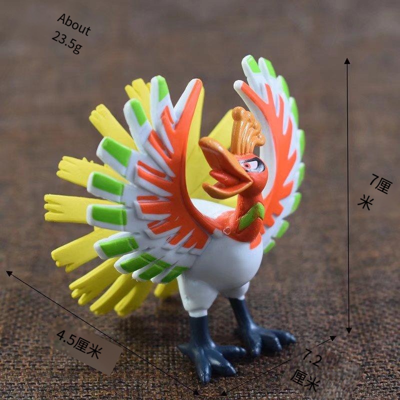 Anime Pokemon Figürü Ortak Lug - Model Kit Lugia incelemesi ve fiyatı