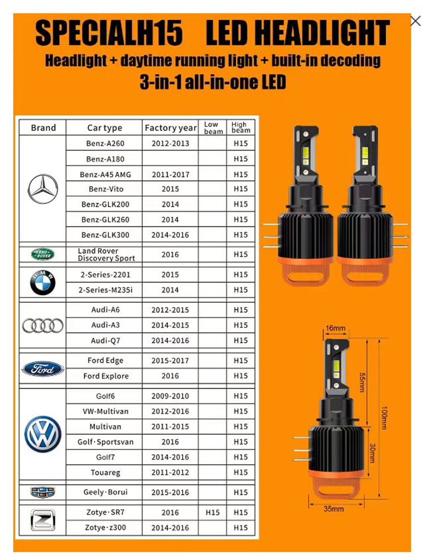 GT7 H7 LED Far Ampulleri Canbu - Model Kit Bmw incelemesi ve fiyatı