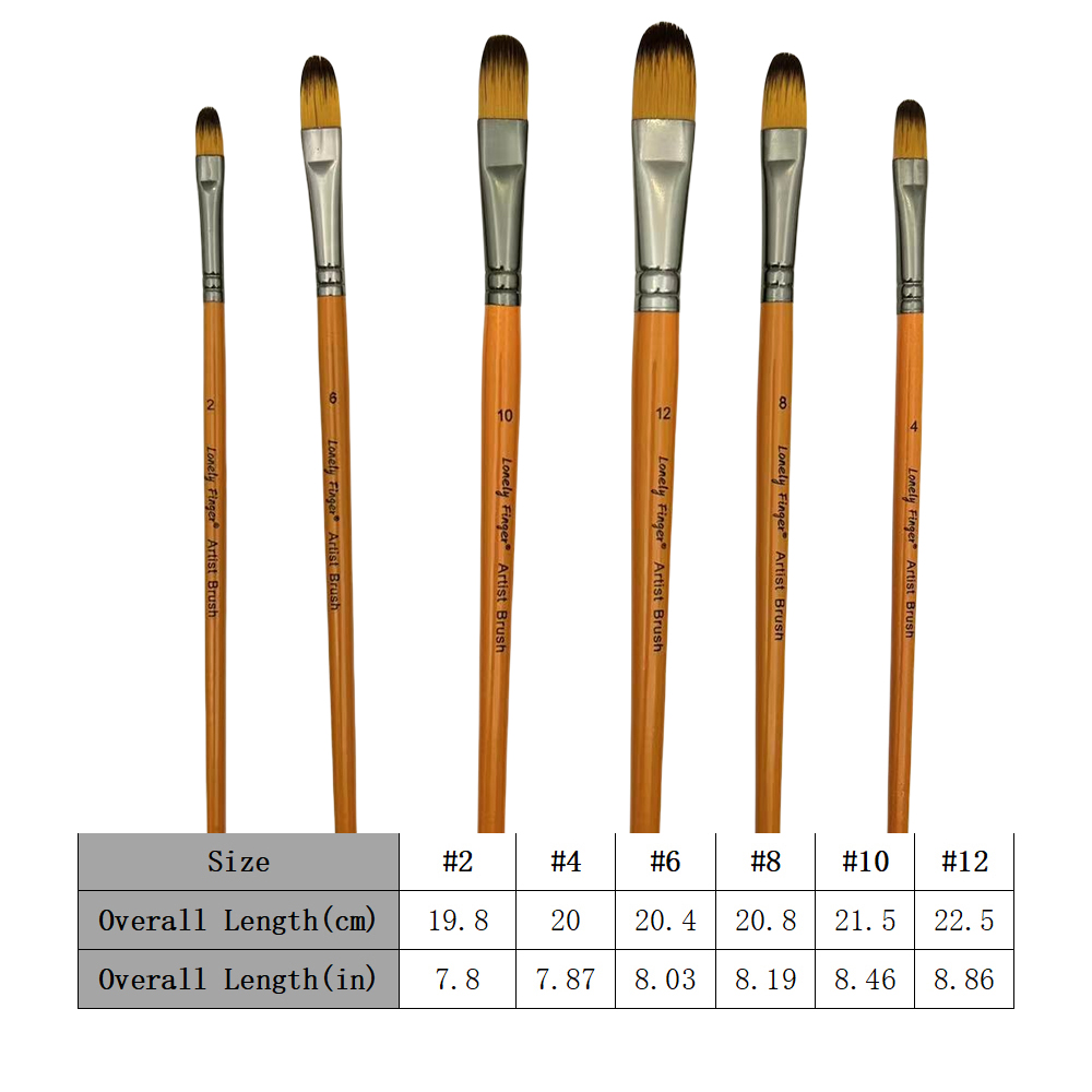 6 adet Sanatçı Boya Fırçası Se - Metallic Paint Set incelemesi ve fiyatı
