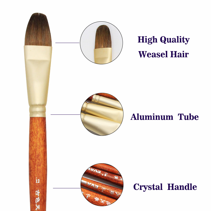 6 adet set Yüksek dereceli Saç - Metallic Paint Set incelemesi ve fiyatı